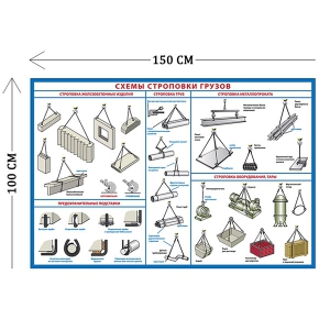СТН-292 - Cтенд Схемы строповки грузов 100 х 150 см (1 плакат)