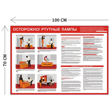 СТН-326 - Cтенд Осторожно! Ртутные лампы 70 х 100 см (1 плакат)