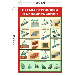 СТН-293 - Cтенд Схемы строповки и складирования. Железобетонная балка 150 х 100 см 1 плакат